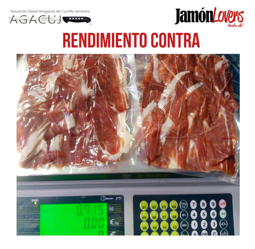 El corte de la paleta: Rendimiento de la contra de la paletilla