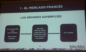 Ponencia Philippe Poulachon de Bellota Bellota en el Congreso Mundial del Jamón Curado