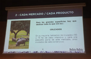 Ponencia Philippe Poulachon de Bellota Bellota en el Congreso Mundial del Jamón Curado