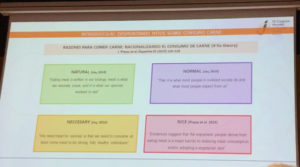 El jamón como componente de una dieta equilibrada, Mario Estévez. Congreso Mundial del Jamón Curado
