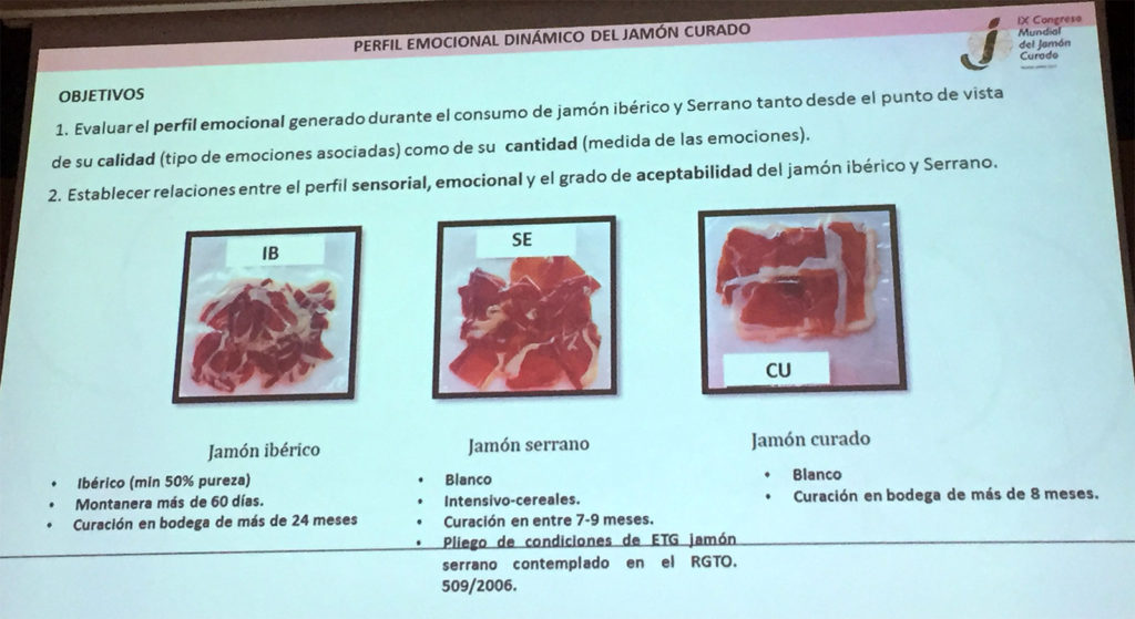 La emociones generadas durante el consumo de jamón por Sonia Ventanas