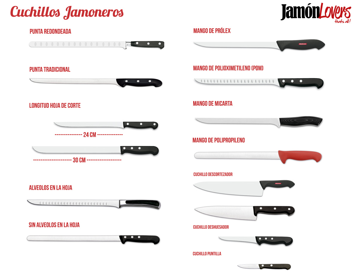 Cuchillos para cortar un jamón por Ivan Ron - Jamón Lovers