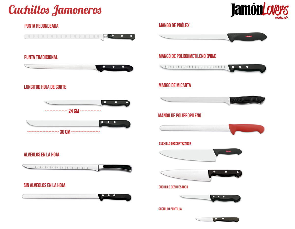 Cuchillos Jamoneros, cuchillos para cortar un jamón