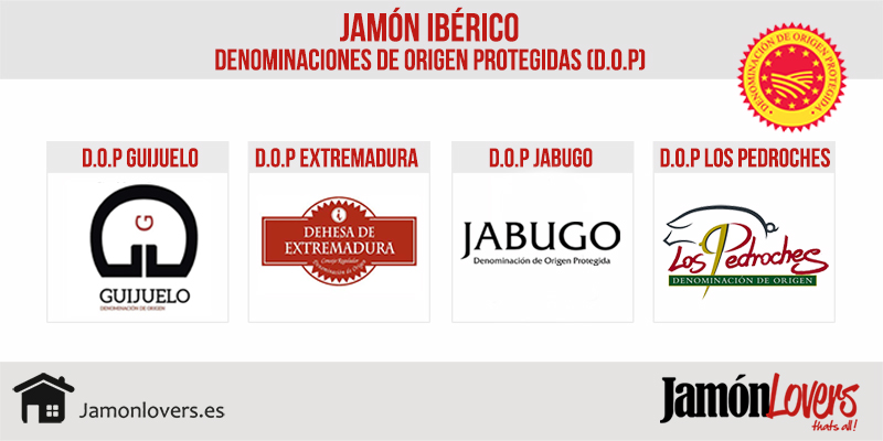 Las Denominaciones de Origen Protegidas jamón Ibérico
