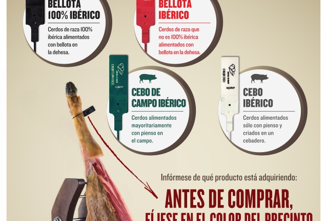 norma-calidad-iberico-2014