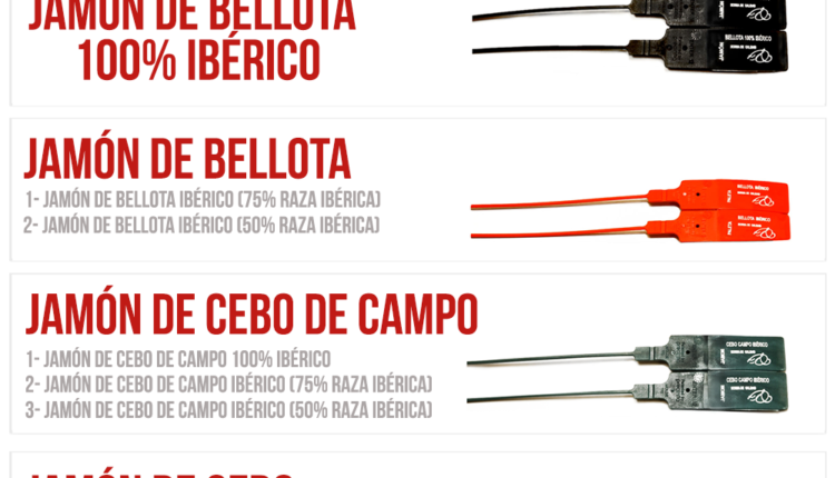 jamones-ibericos-boda-precintos-nueva-norma-iberico