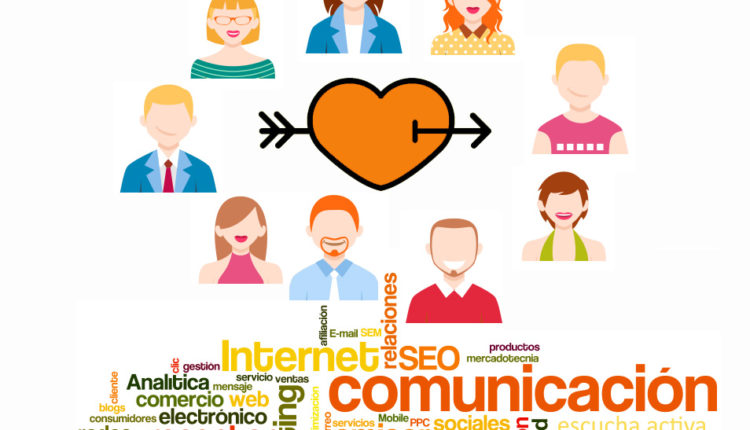 marketing-personas