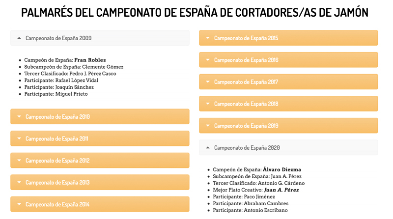 Palmarés Campeonato España Cortadores de jamón 2009 2020