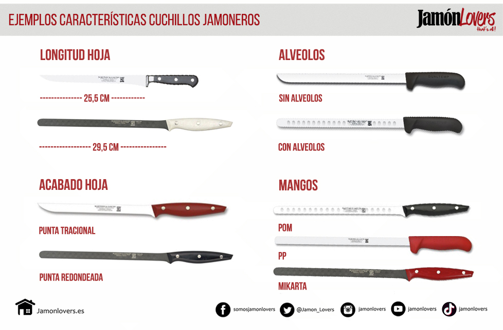 Cómo elegir tu cuchillo jamonero - Jamón Lovers