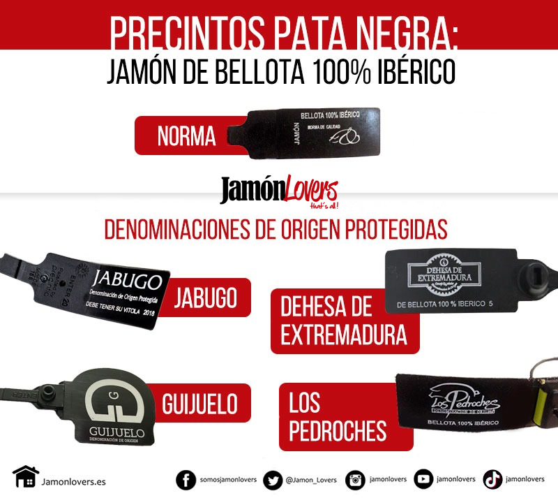 Precintos Pata Negra, jamón de bellota 100% ibérico