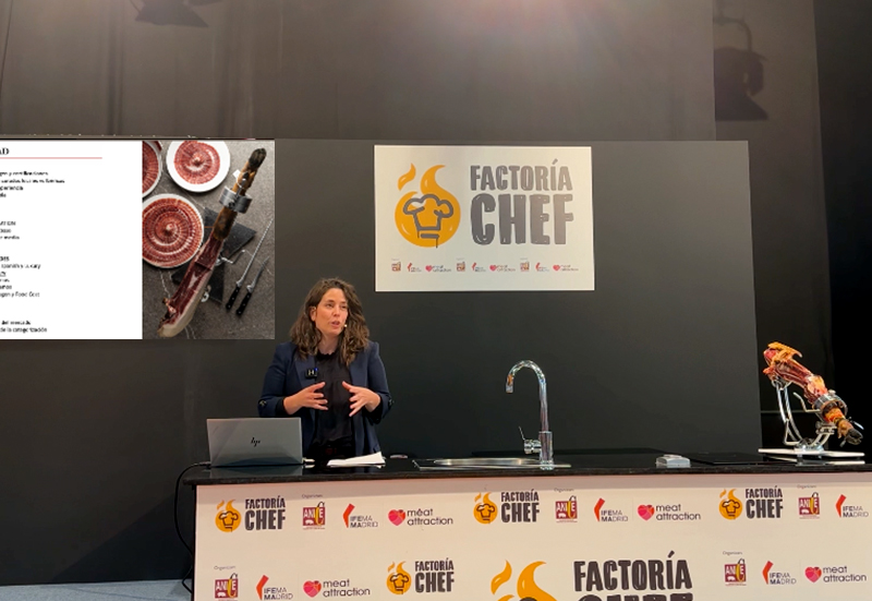 El Jamón Ibérico en mercados internacionales,Zulima Esteban